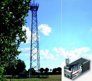 Stulz - Telecom