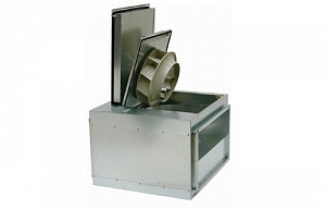 ������������� ��� ������������� ������������ RSI